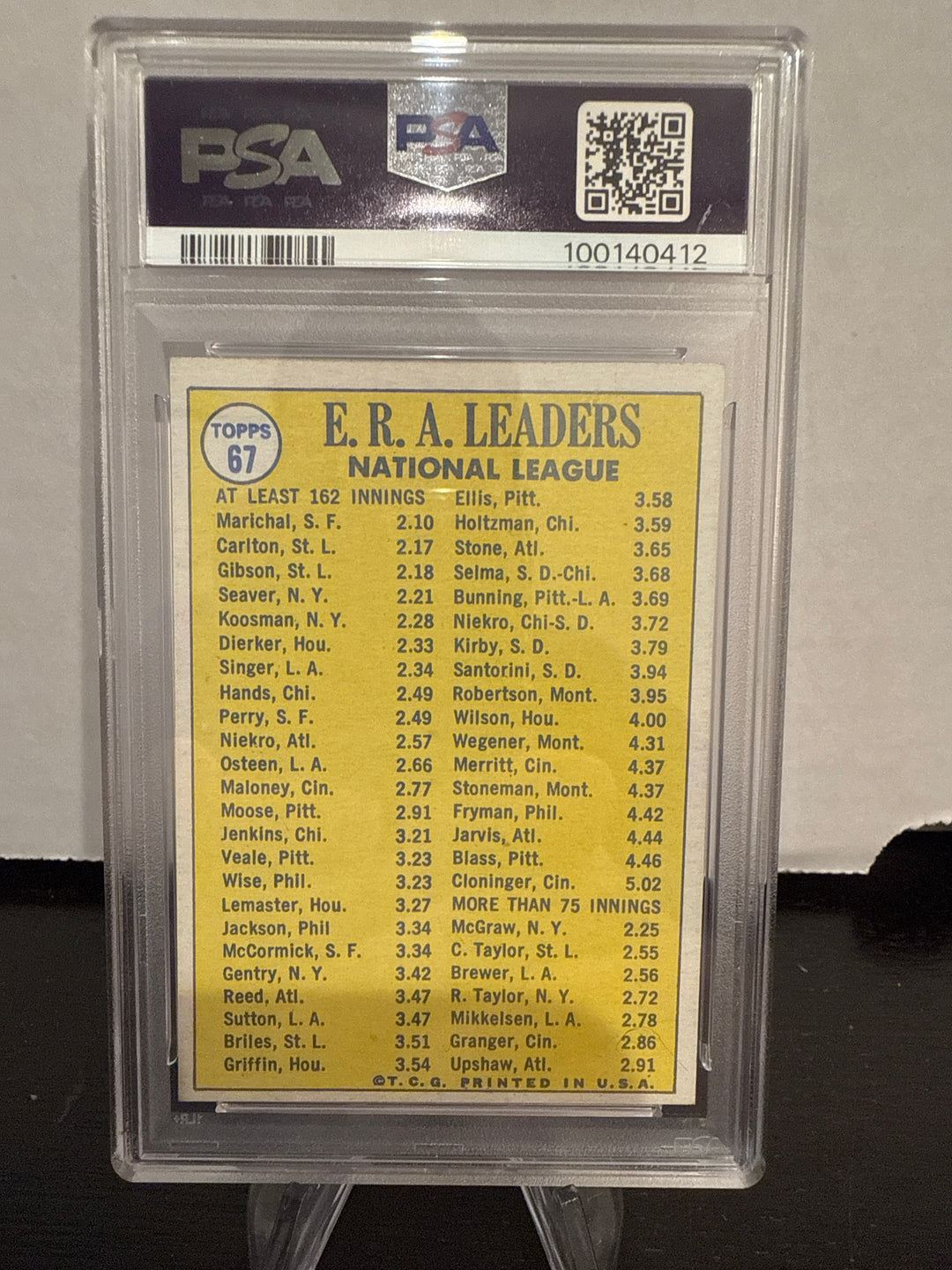 Juan Marichal/Steve Carlton/Bob Gibson 1970 Topps NL ERA Leaders, PSA 6