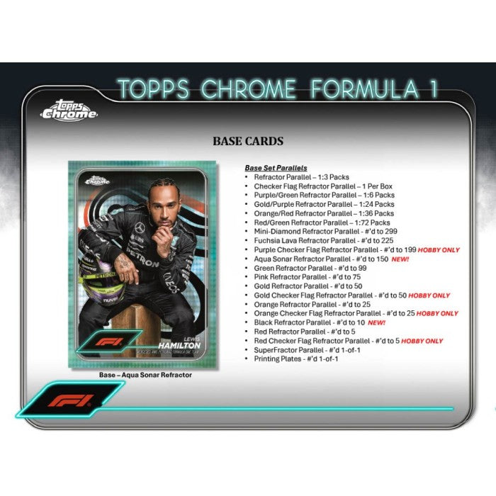 2024 Topps Chrome Formula 1 Hobby Box