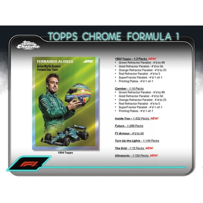 2024 Topps Chrome Formula 1 Hobby Box