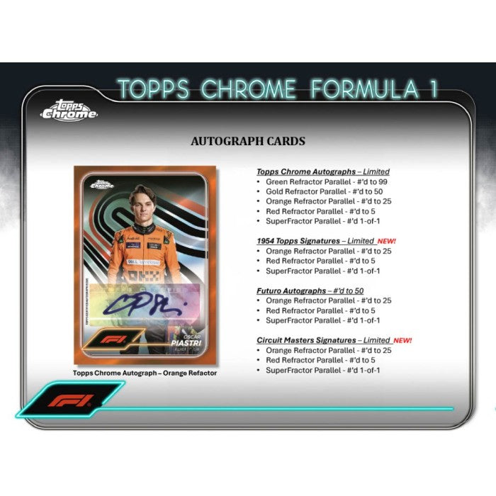 2024 Topps Chrome Formula 1 Hobby Box