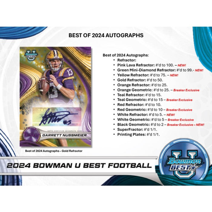 2024 Bowmans Best University Football Hobby Box