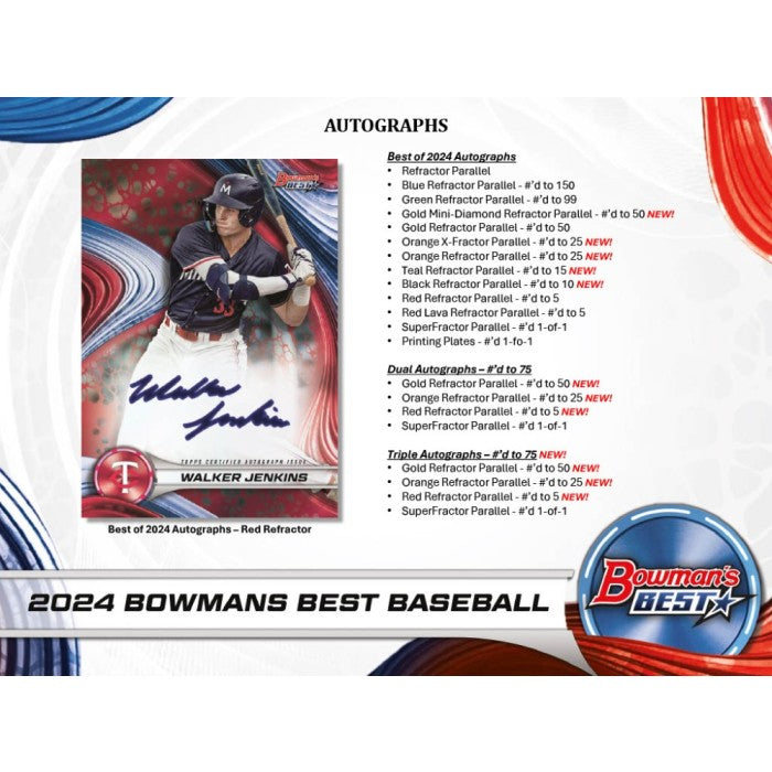 2024 Bowmans Best Baseball Hobby Box