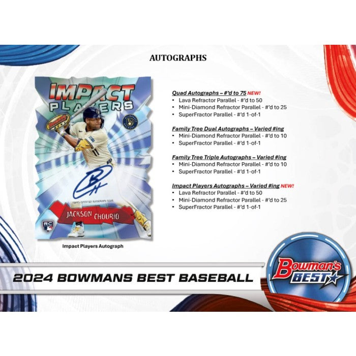 2024 Bowmans Best Baseball Hobby Box