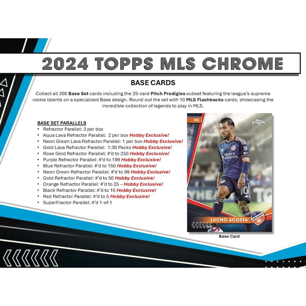 2024 Topps Chrome MLS Soccer Hobby Pack