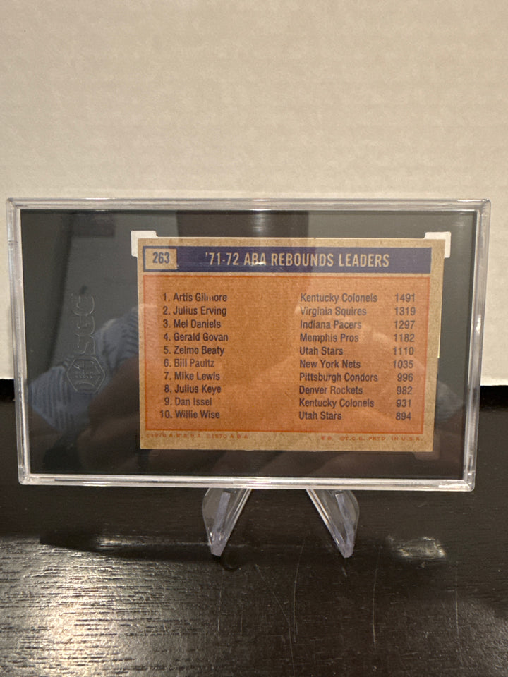 Artis Gilmore/Julius Irving/Mel Daniels 1972-1973 Topps ABA Rebounding Leaders, SGC 4