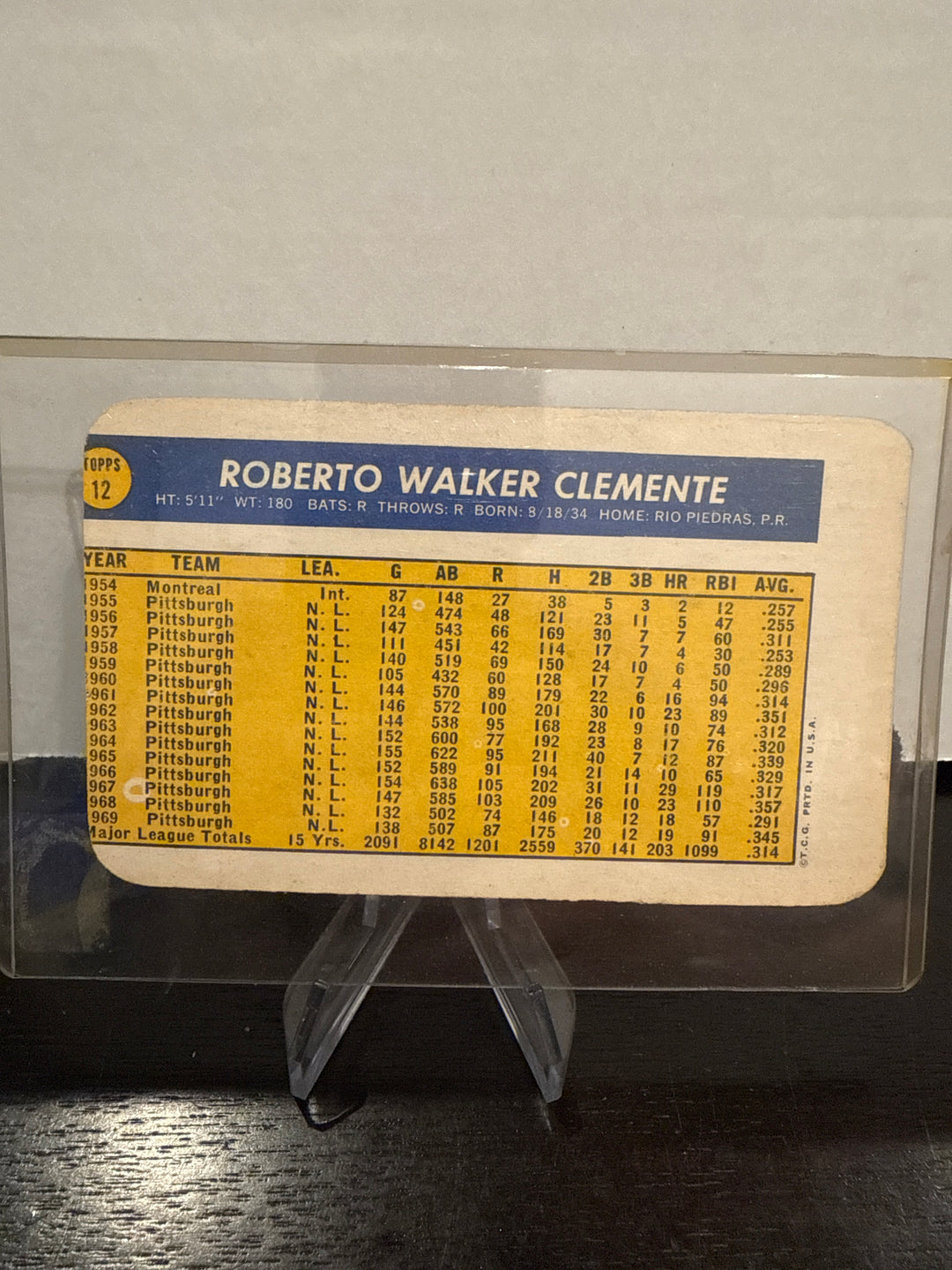 Roberto Clemente 1970 Topps Super Set Break