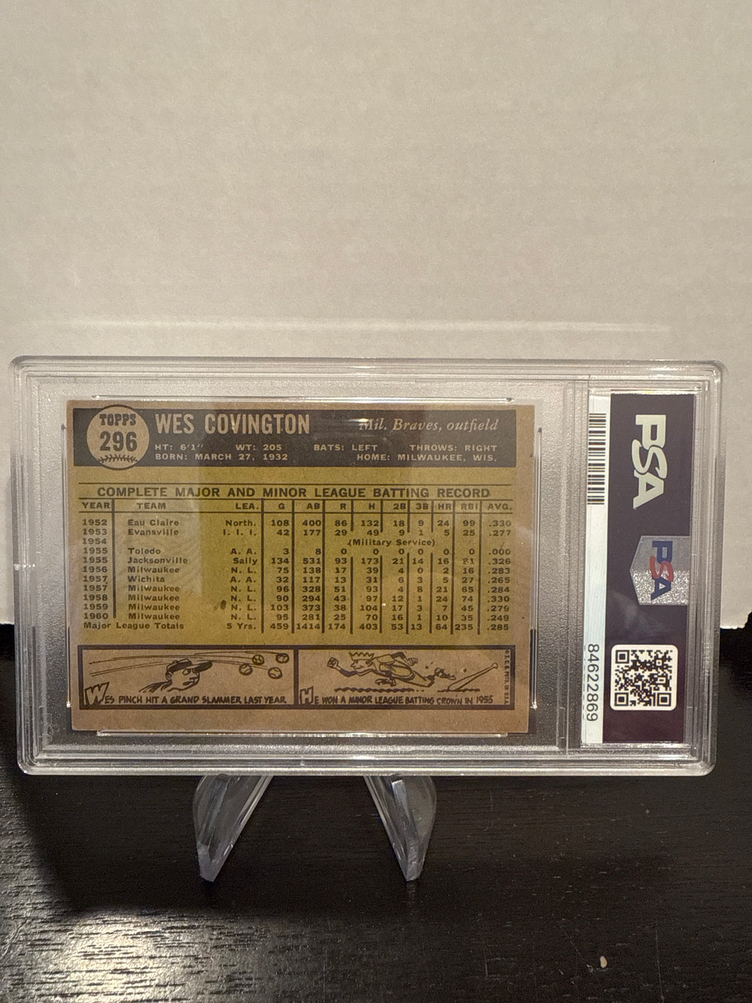 Wes Covington 1961 Topps, PSA 3