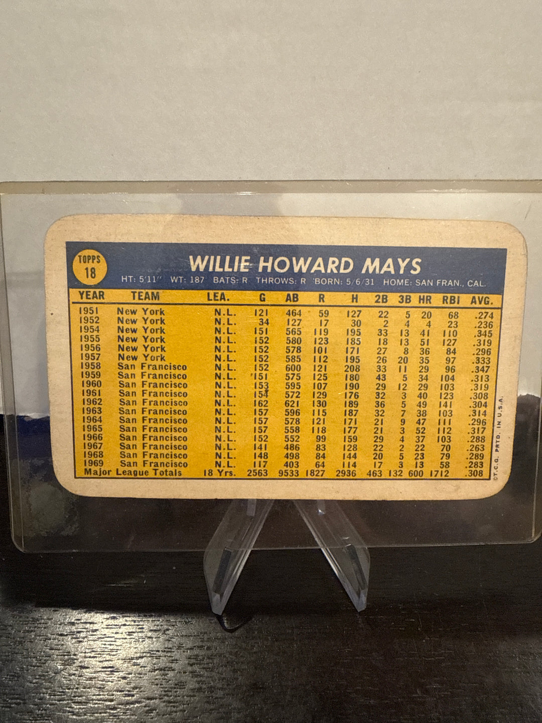 Willie Mays 1970 Topps Super Set Break