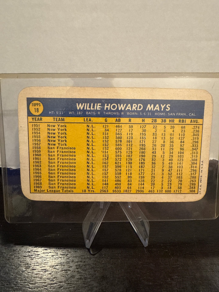 Willie Mays 1970 Topps Super Set Break