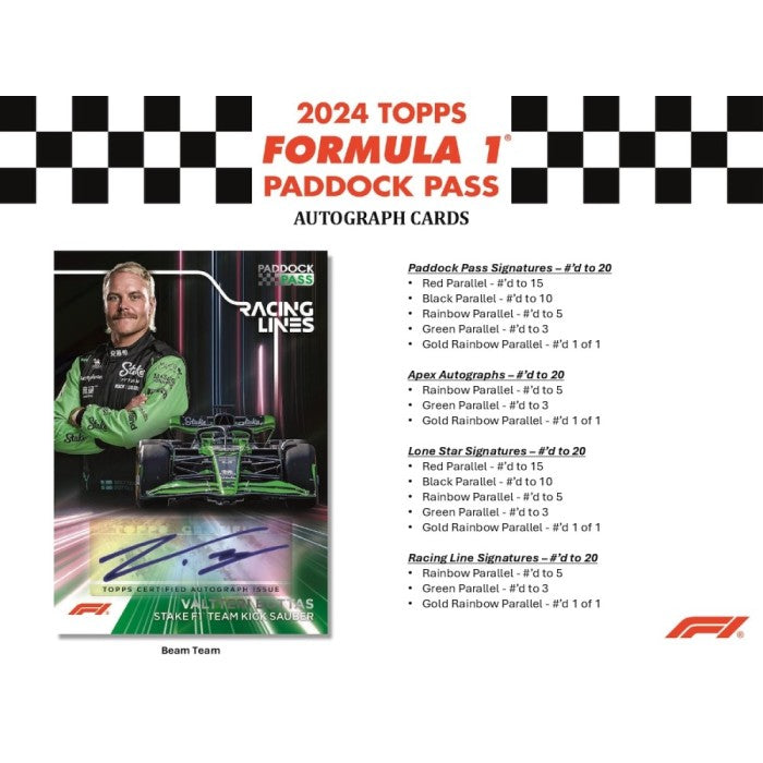 2024 Topps Formula 1 Paddock Pass Blaster Box